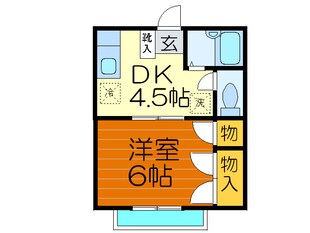 南野コーポの物件間取画像